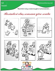 Olayları Sıralama Çalışmaları